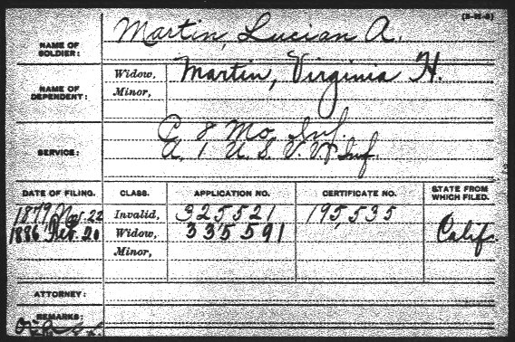 Lucian Martin - Pension